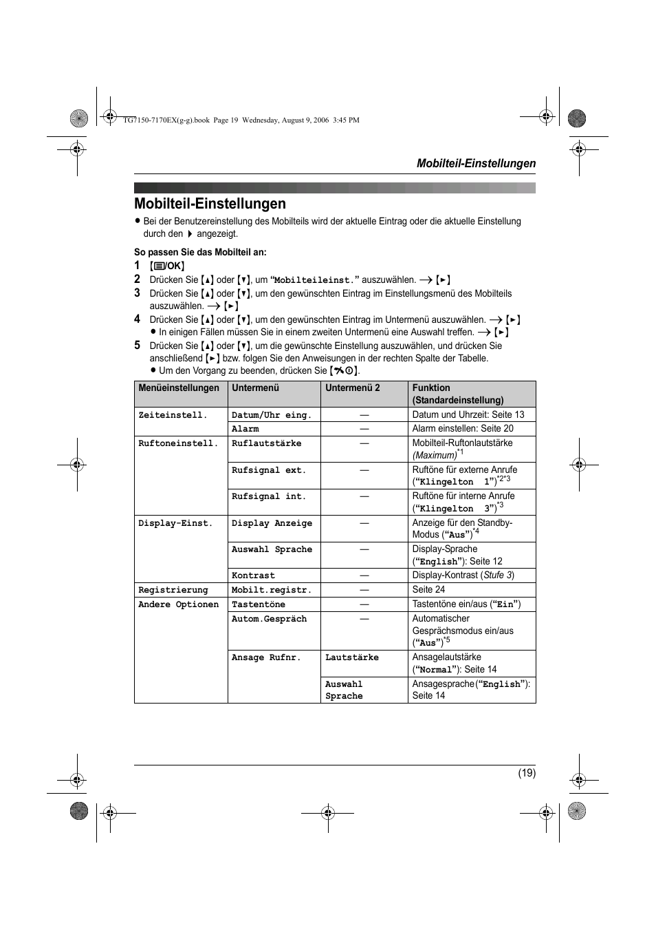 Mobilteil-einstellungen | Panasonic KXTG7150EX User Manual | Page 55 / 216