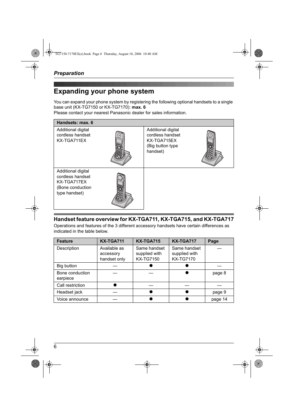 Expanding your phone system | Panasonic KXTG7150EX User Manual | Page 6 / 216