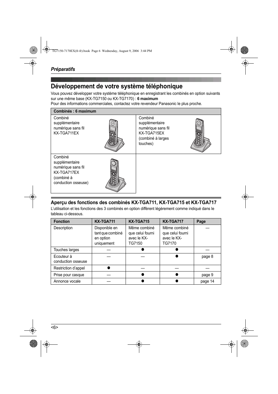 Développement de votre système téléphonique | Panasonic KXTG7150EX User Manual | Page 78 / 216