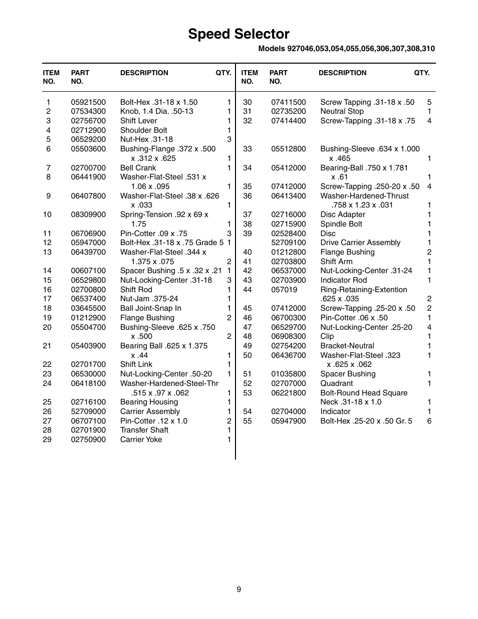 Speed selector | Ariens 927055 - RM1332 User Manual | Page 11 / 28
