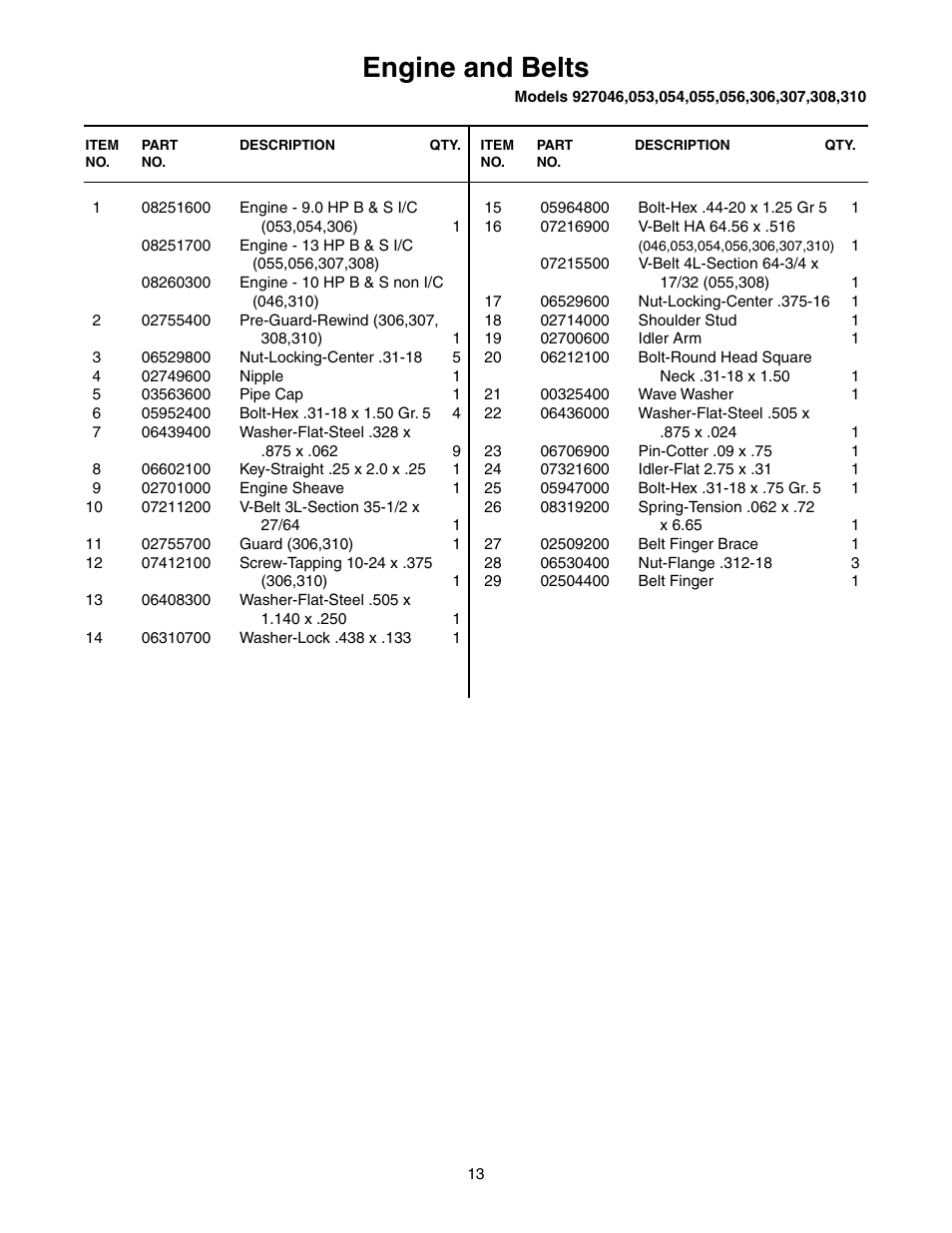 Engine and belts | Ariens 927055 - RM1332 User Manual | Page 15 / 28