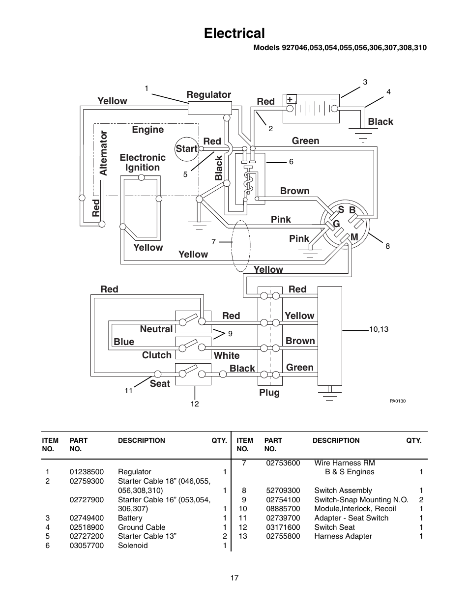 Electrical | Ariens 927055 - RM1332 User Manual | Page 19 / 28