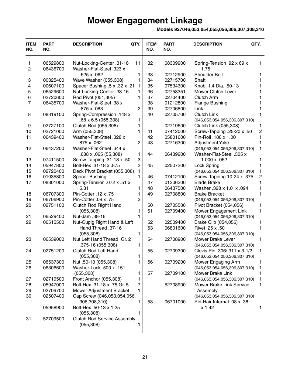 Mower engagement linkage | Ariens 927055 - RM1332 User Manual | Page 23 / 28