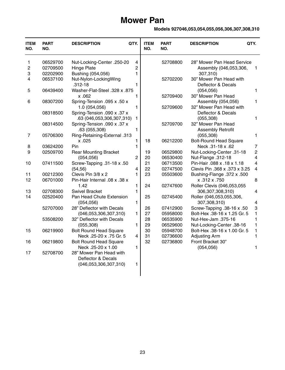 Mower pan | Ariens 927055 - RM1332 User Manual | Page 25 / 28