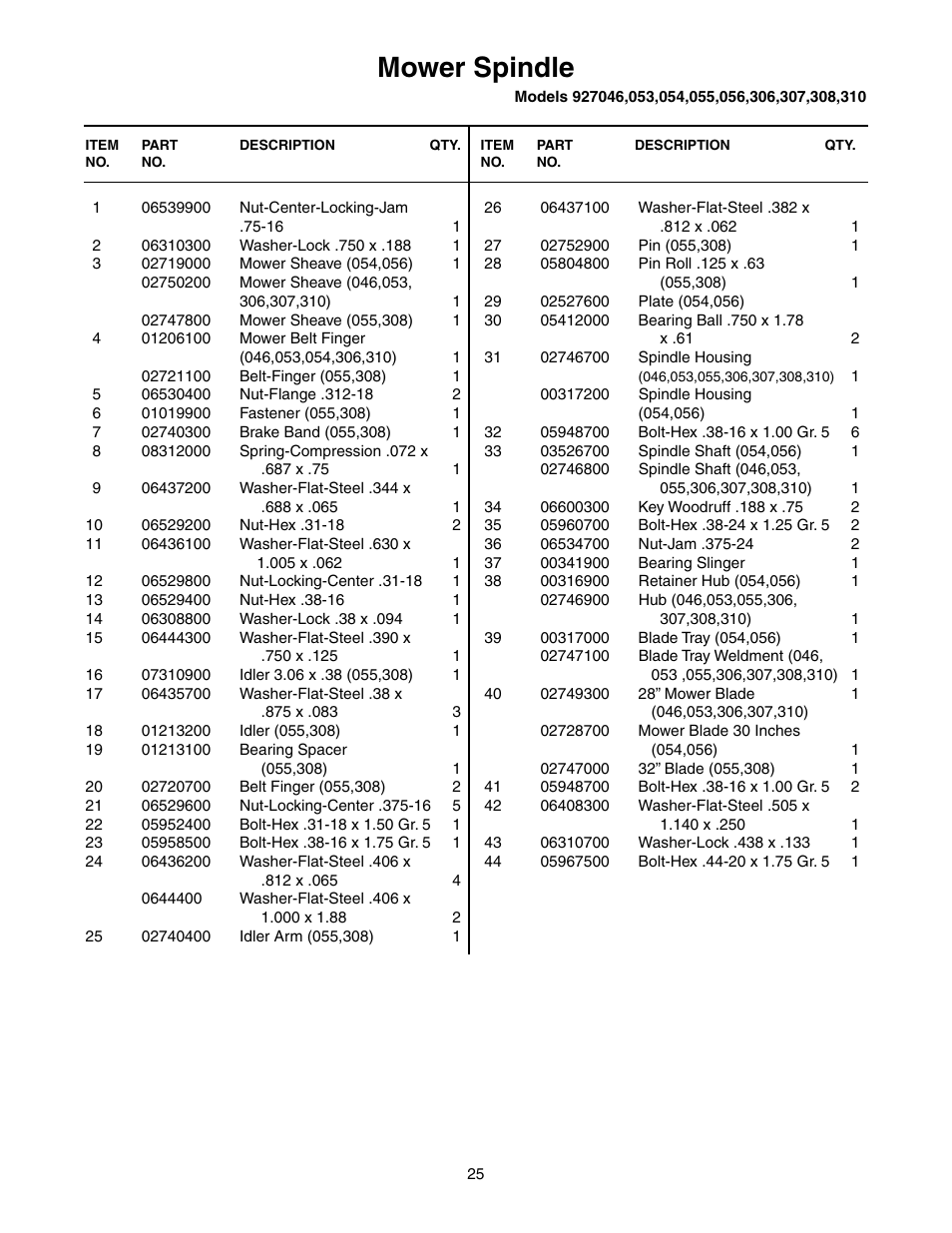 Mower spindle | Ariens 927055 - RM1332 User Manual | Page 27 / 28
