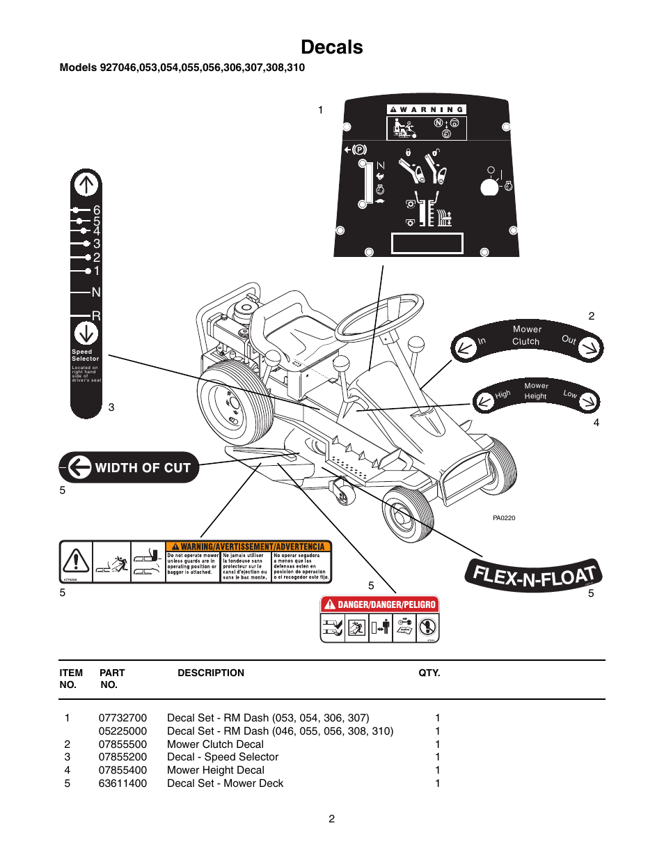 Decals, Flex-n-float, Width of cut | Ariens 927055 - RM1332 User Manual | Page 4 / 28