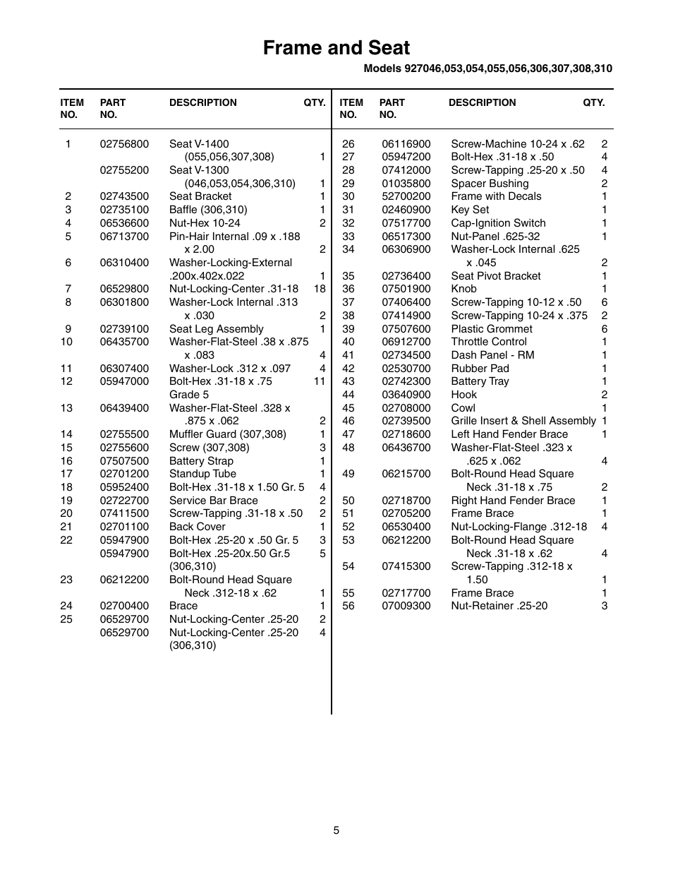 Frame and seat | Ariens 927055 - RM1332 User Manual | Page 7 / 28