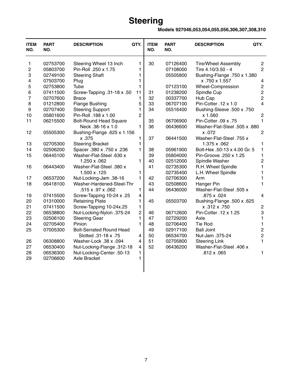 Steering | Ariens 927055 - RM1332 User Manual | Page 9 / 28