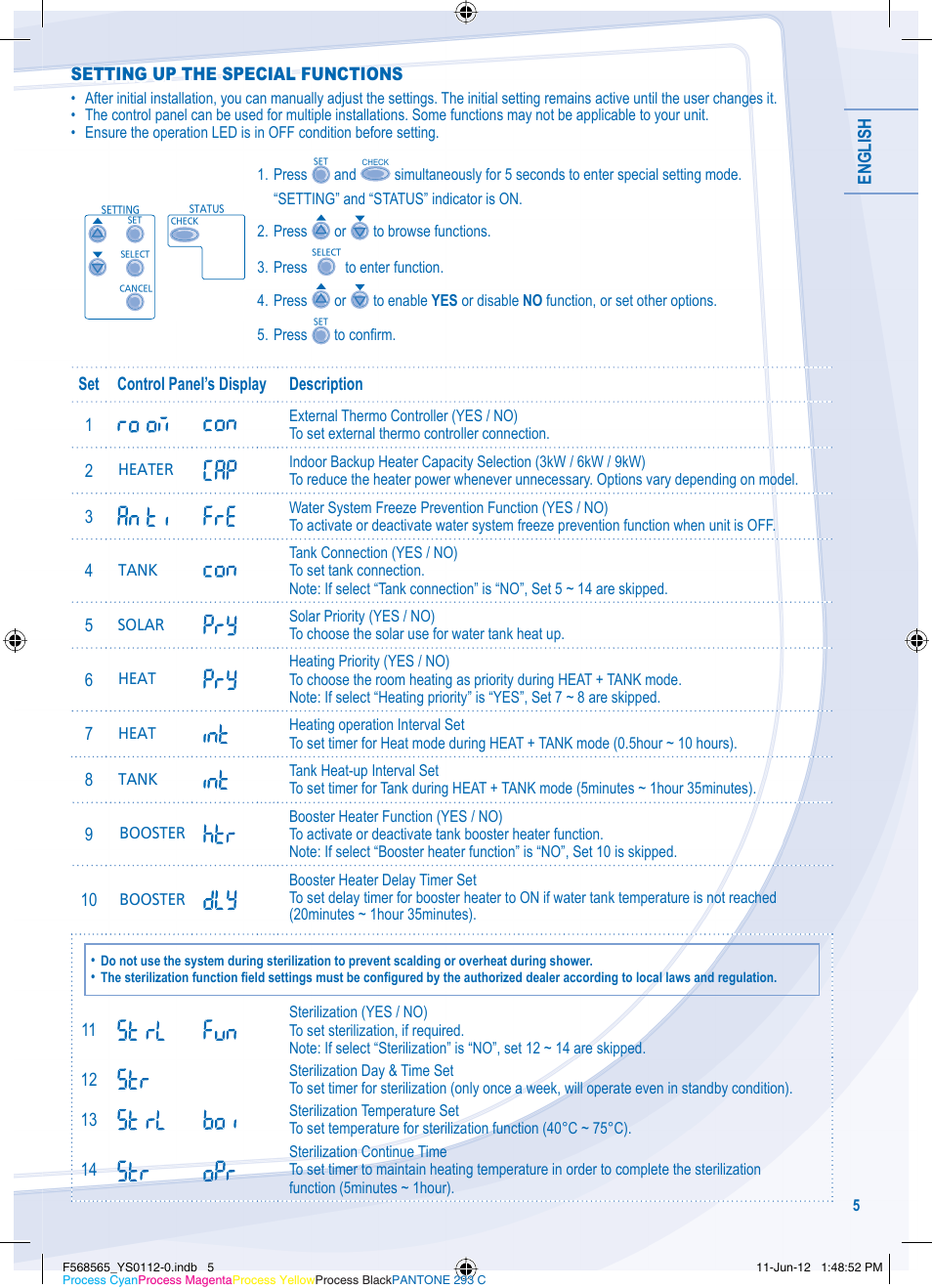 Panasonic WHSXF12D9E81 User Manual | Page 5 / 76