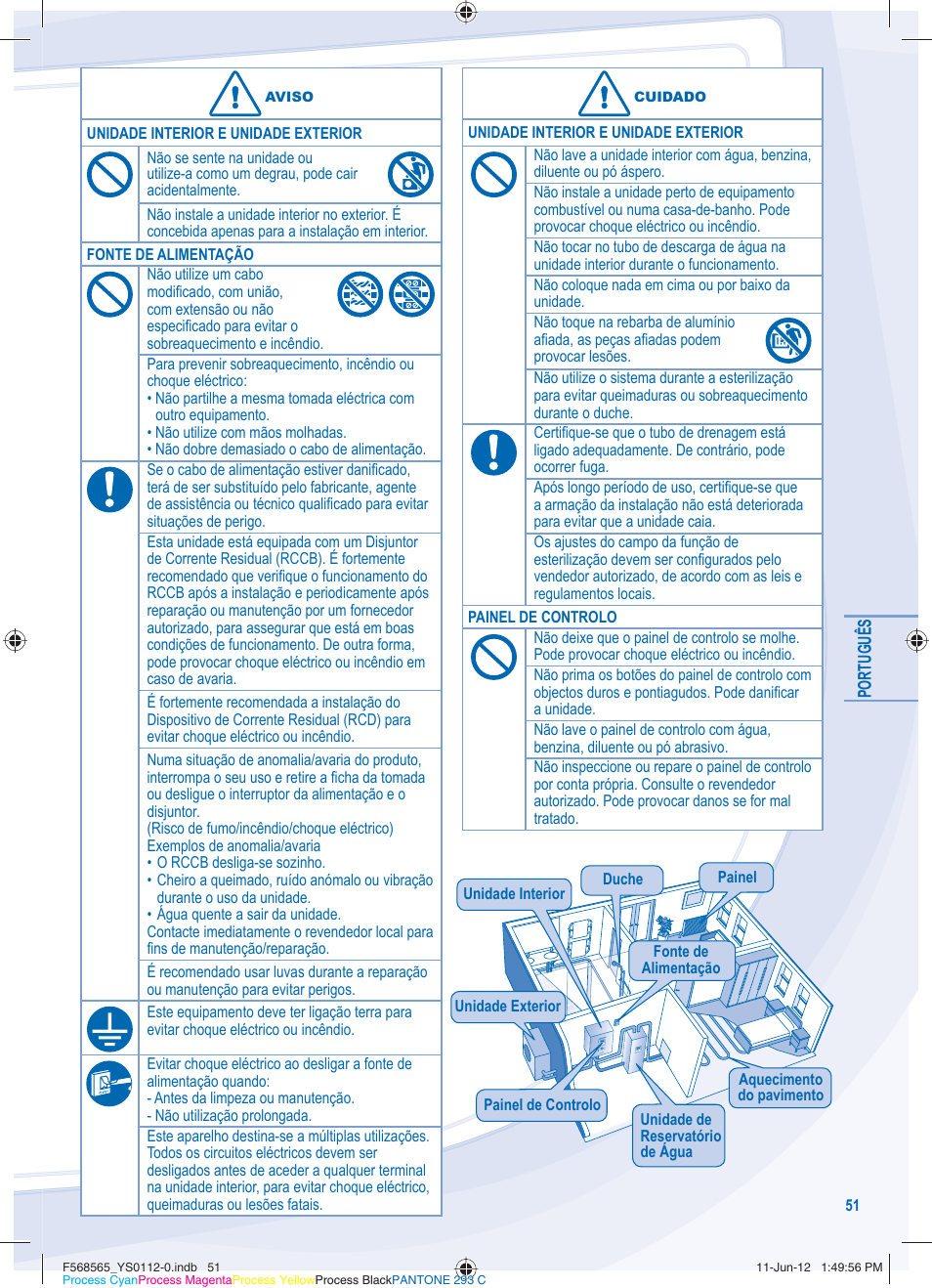 Panasonic WHSXF12D9E81 User Manual | Page 51 / 76