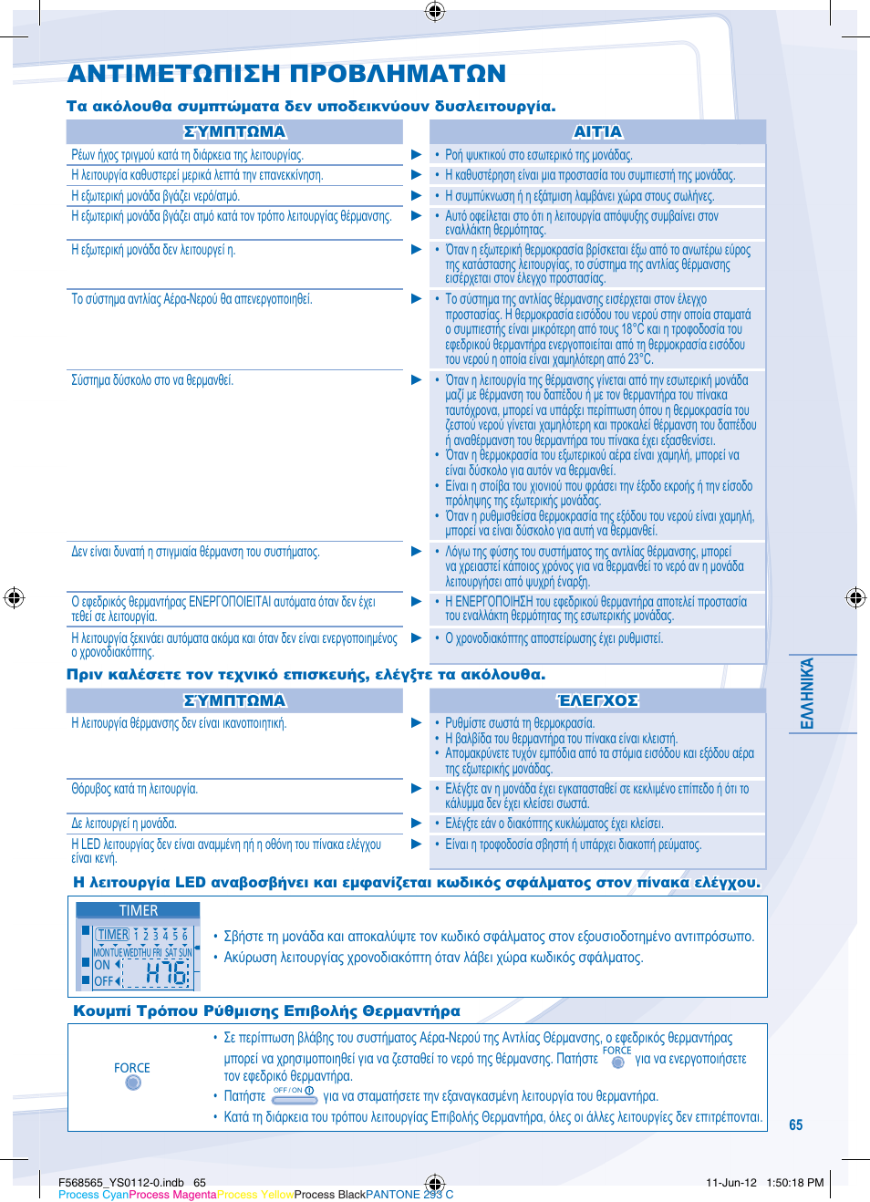 Αντιμετωπιση προβληματων | Panasonic WHSXF12D9E81 User Manual | Page 65 / 76