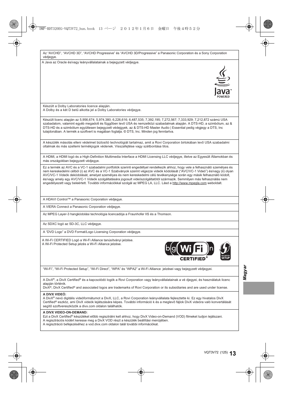 Panasonic DMPBDT320EG User Manual | Page 125 / 156