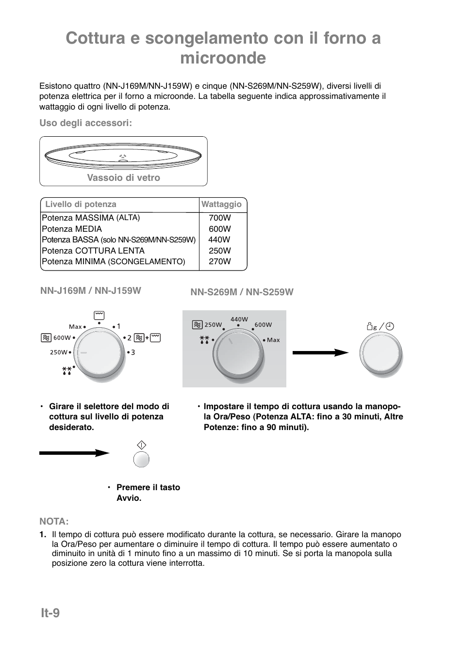 Cottura e scongelamento con il forno a microonde, It-9 | Panasonic NNJ169MMWPG User Manual | Page 105 / 374