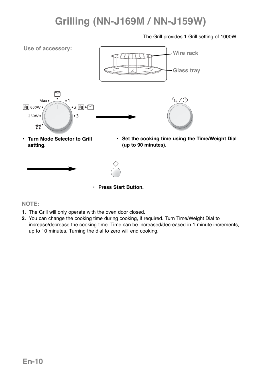 En-10 | Panasonic NNJ169MMWPG User Manual | Page 13 / 374