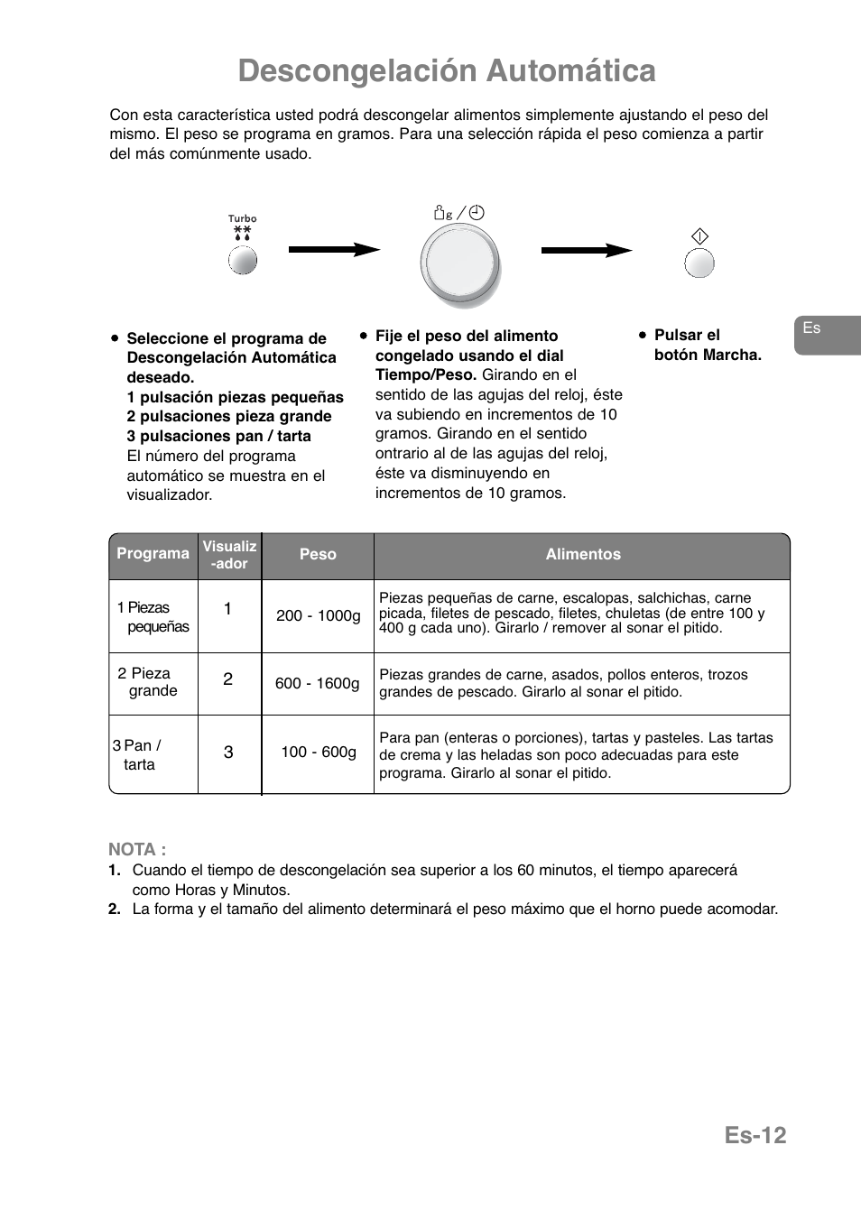 Descongelación automática, Es-12 | Panasonic NNJ169MMWPG User Manual | Page 131 / 374