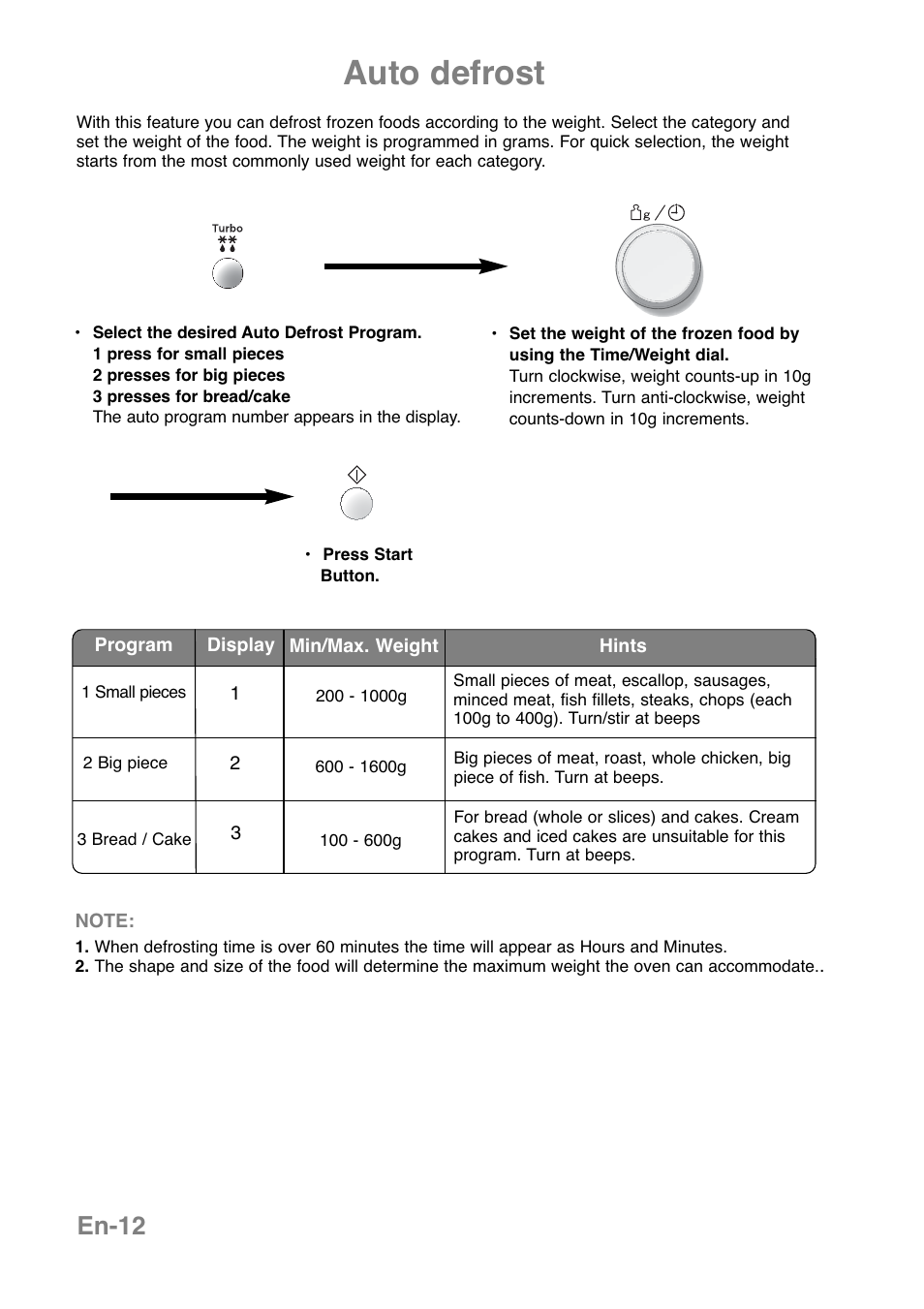 Auto defrost, En-12 | Panasonic NNJ169MMWPG User Manual | Page 15 / 374