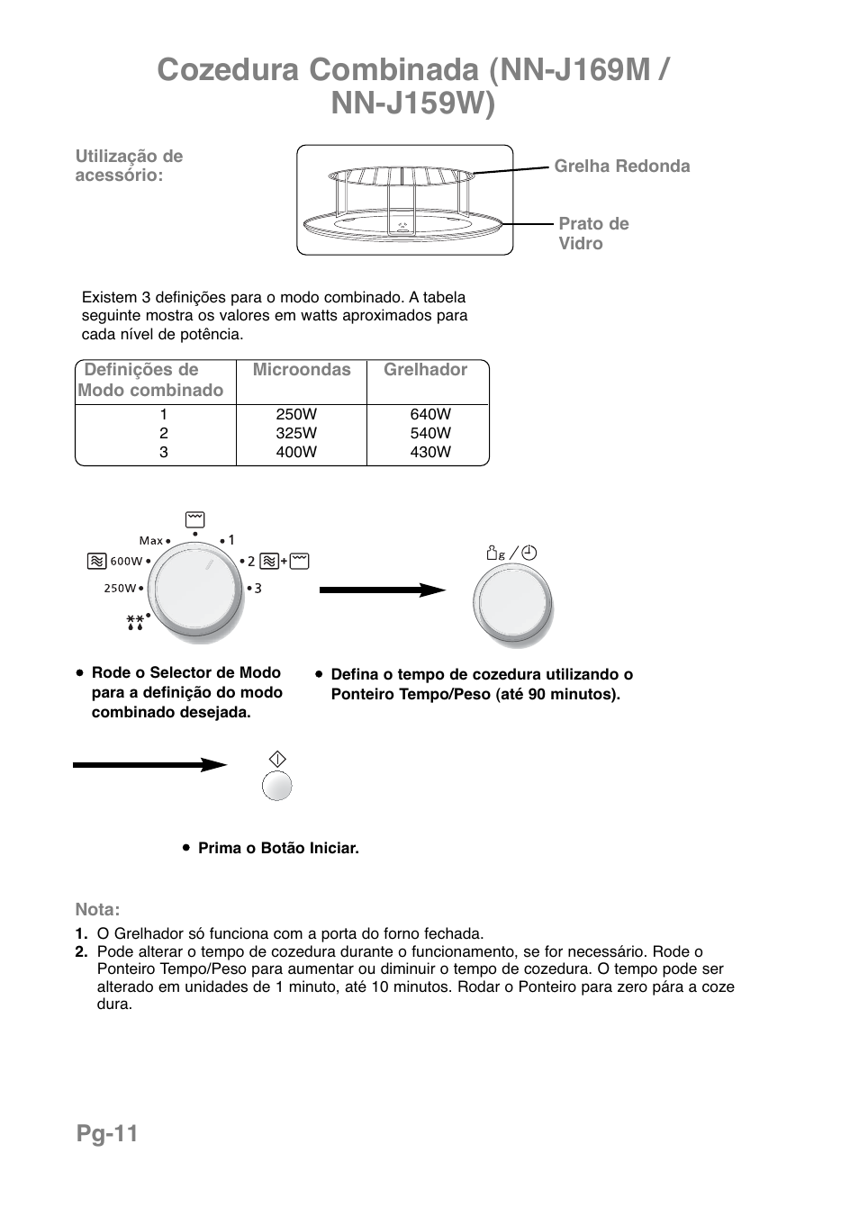 Pg-11 | Panasonic NNJ169MMWPG User Manual | Page 153 / 374