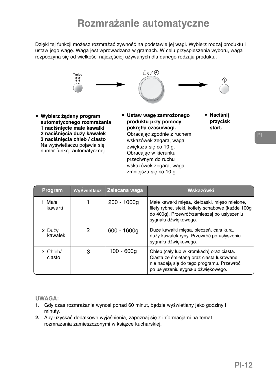 Rozmrażanie automatyczne, Pl-12 | Panasonic NNJ169MMWPG User Manual | Page 177 / 374