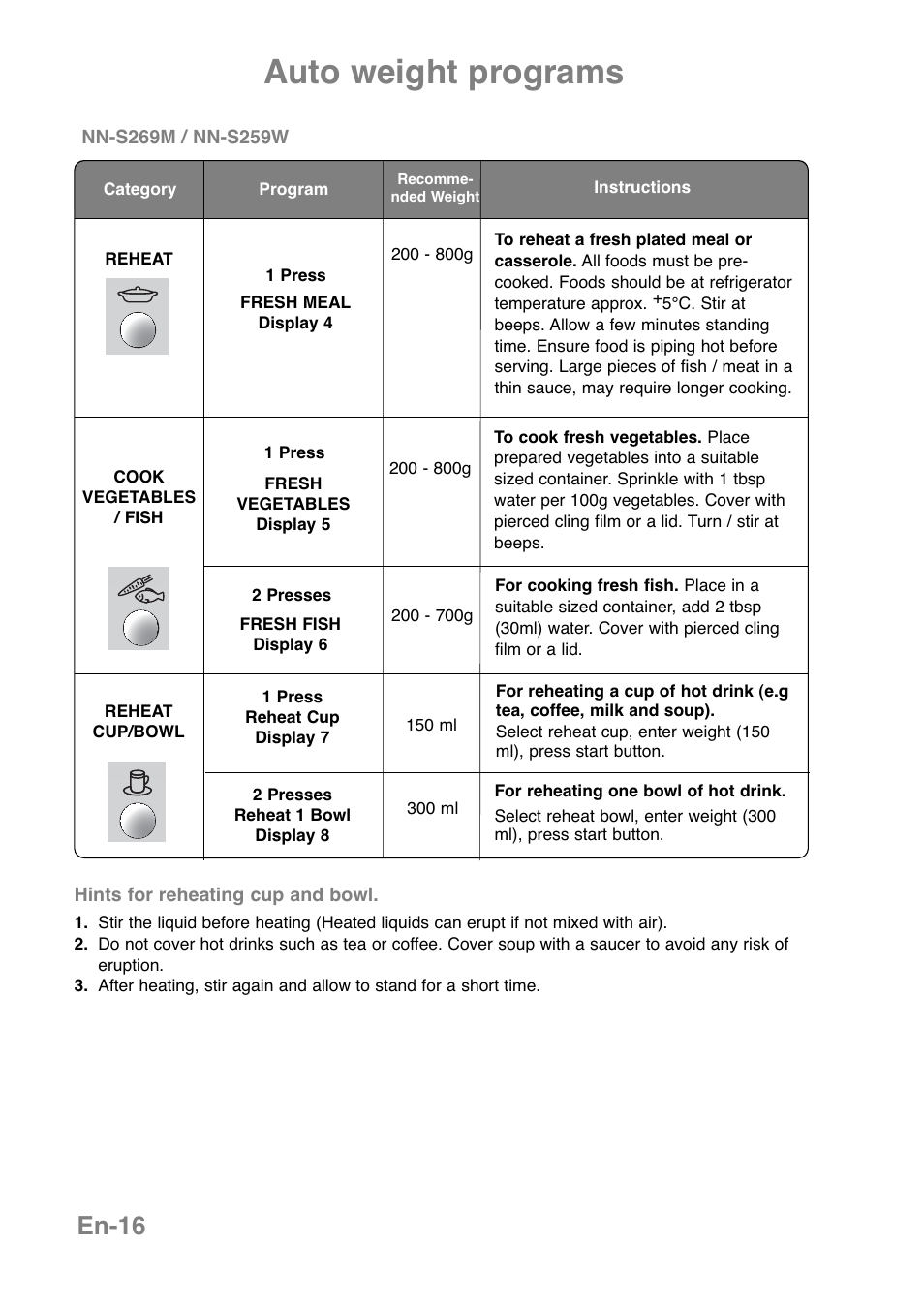 Auto weight programs, En-16 | Panasonic NNJ169MMWPG User Manual | Page 19 / 374