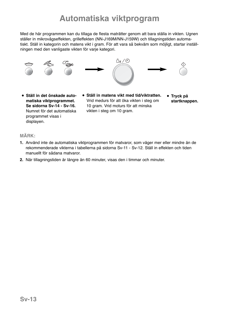Automatiska viktprogram, Sv-13 | Panasonic NNJ169MMWPG User Manual | Page 202 / 374