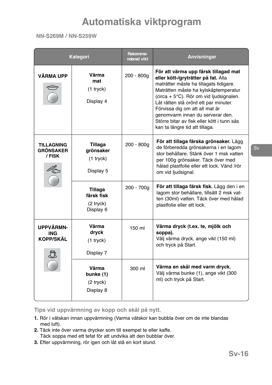 Automatiska viktprogram, Sv-16 | Panasonic NNJ169MMWPG User Manual | Page 205 / 374