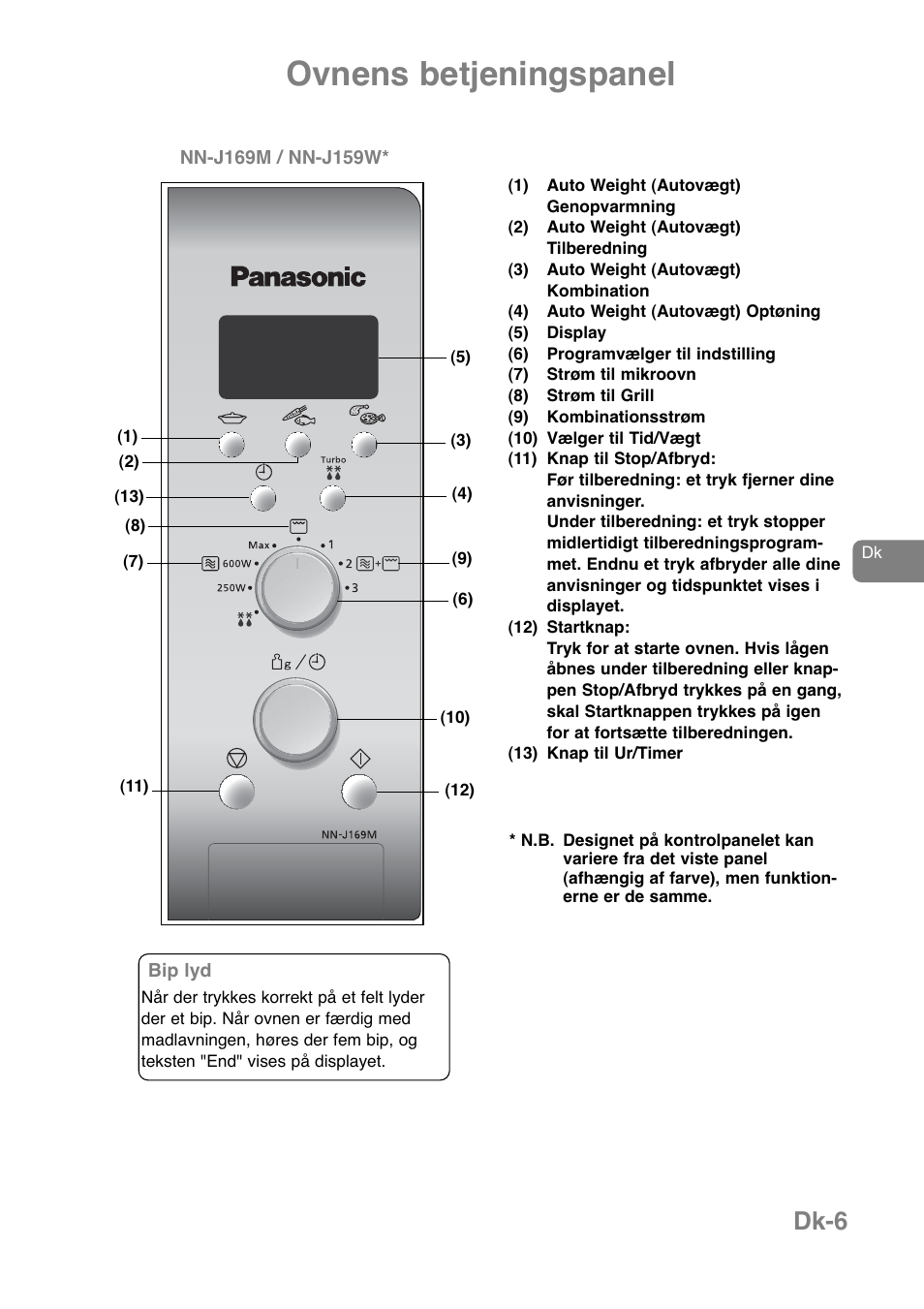 Ovnens betjeningspanel, Dk-6 | Panasonic NNJ169MMWPG User Manual | Page 218 / 374