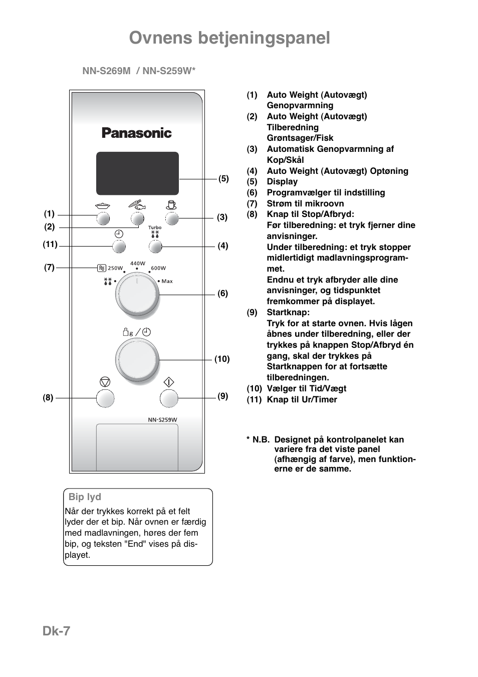 Ovnens betjeningspanel, Dk-7 | Panasonic NNJ169MMWPG User Manual | Page 219 / 374