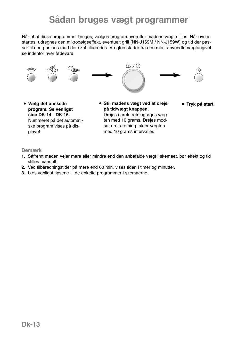 Sådan bruges vægt programmer, Dk-13 | Panasonic NNJ169MMWPG User Manual | Page 225 / 374