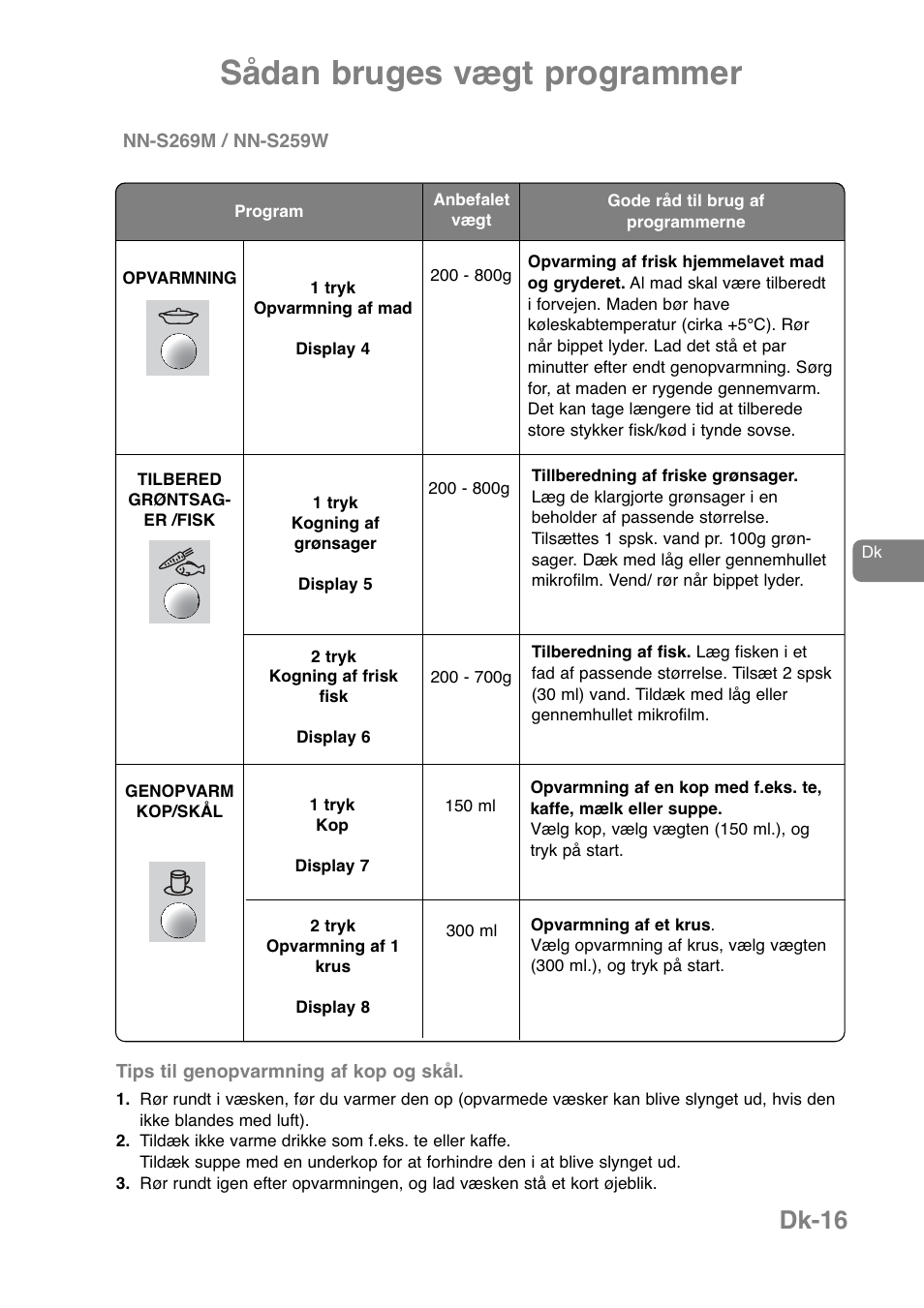 Sådan bruges vægt programmer, Dk-16 | Panasonic NNJ169MMWPG User Manual | Page 228 / 374