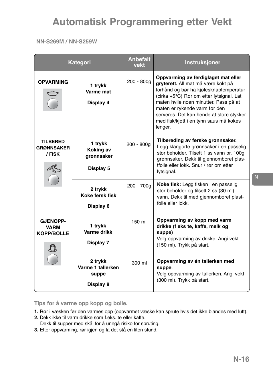 Automatisk programmering etter vekt, N-16 | Panasonic NNJ169MMWPG User Manual | Page 251 / 374