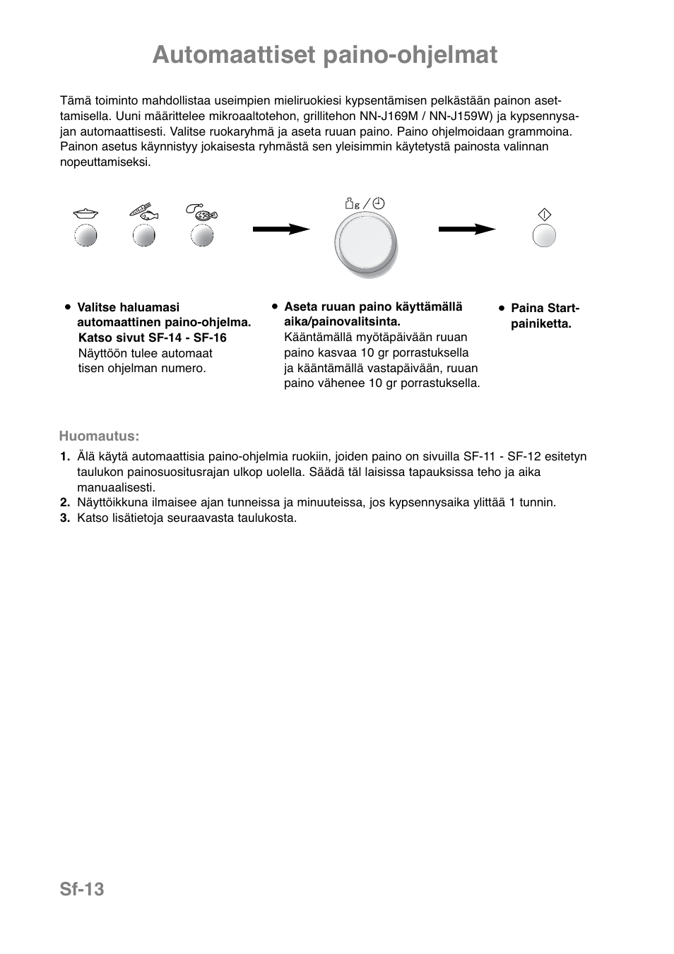 Automaattiset paino-ohjelmat, Sf-13 | Panasonic NNJ169MMWPG User Manual | Page 271 / 374