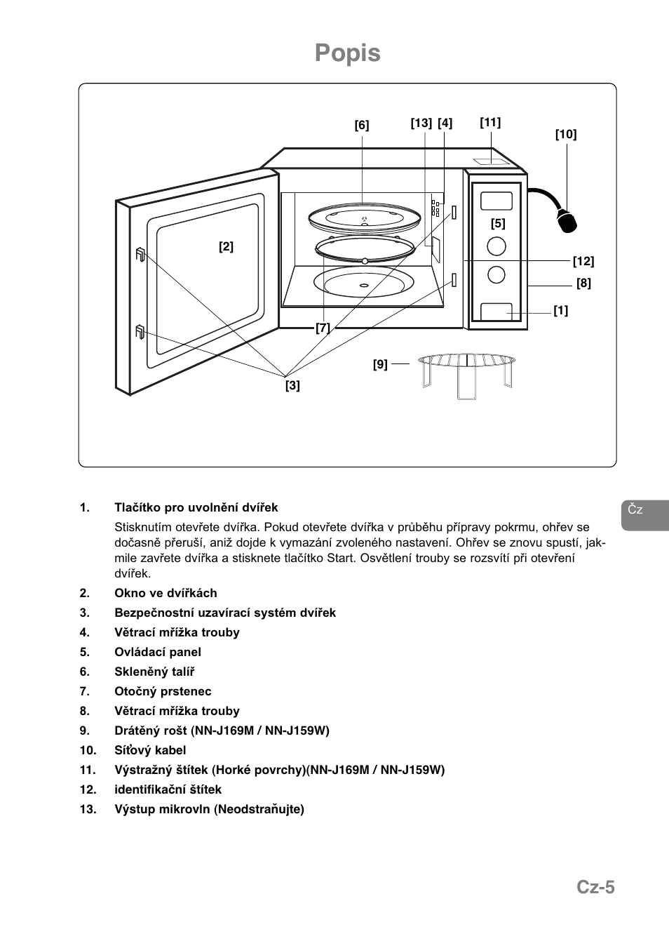 Popis, Cz-5 | Panasonic NNJ169MMWPG User Manual | Page 286 / 374