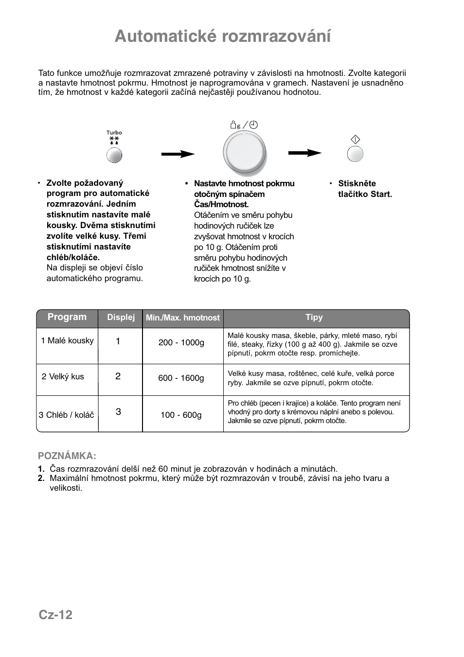 Automatické rozmrazování, Cz-12 | Panasonic NNJ169MMWPG User Manual | Page 293 / 374