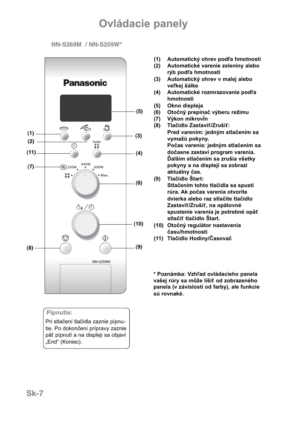 Ovládacie panely, Sk-7 | Panasonic NNJ169MMWPG User Manual | Page 312 / 374