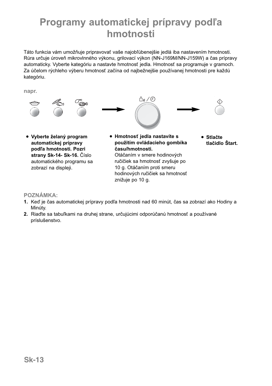 Programy automatickej prípravy podľa hmotnosti, Sk-13 | Panasonic NNJ169MMWPG User Manual | Page 318 / 374