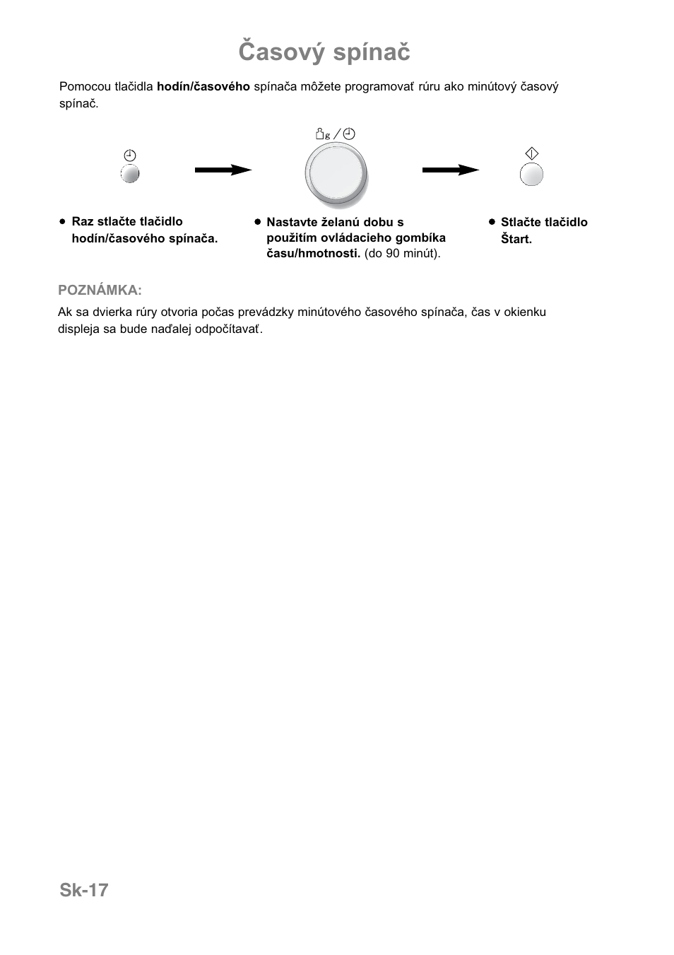 Časový spínač, Sk-17 | Panasonic NNJ169MMWPG User Manual | Page 322 / 374