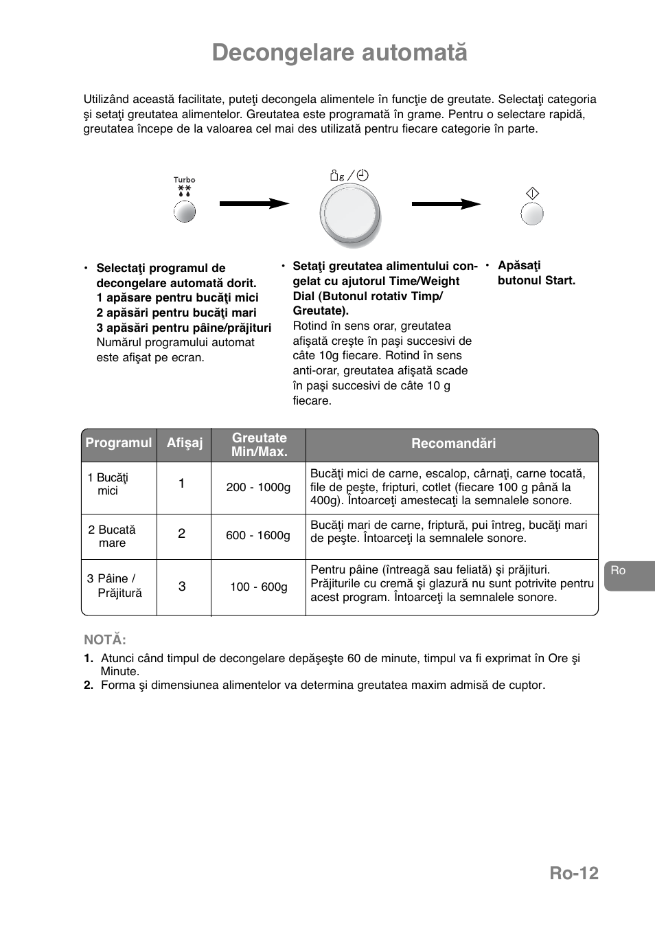 Decongelare automată, Ro-12 | Panasonic NNJ169MMWPG User Manual | Page 341 / 374