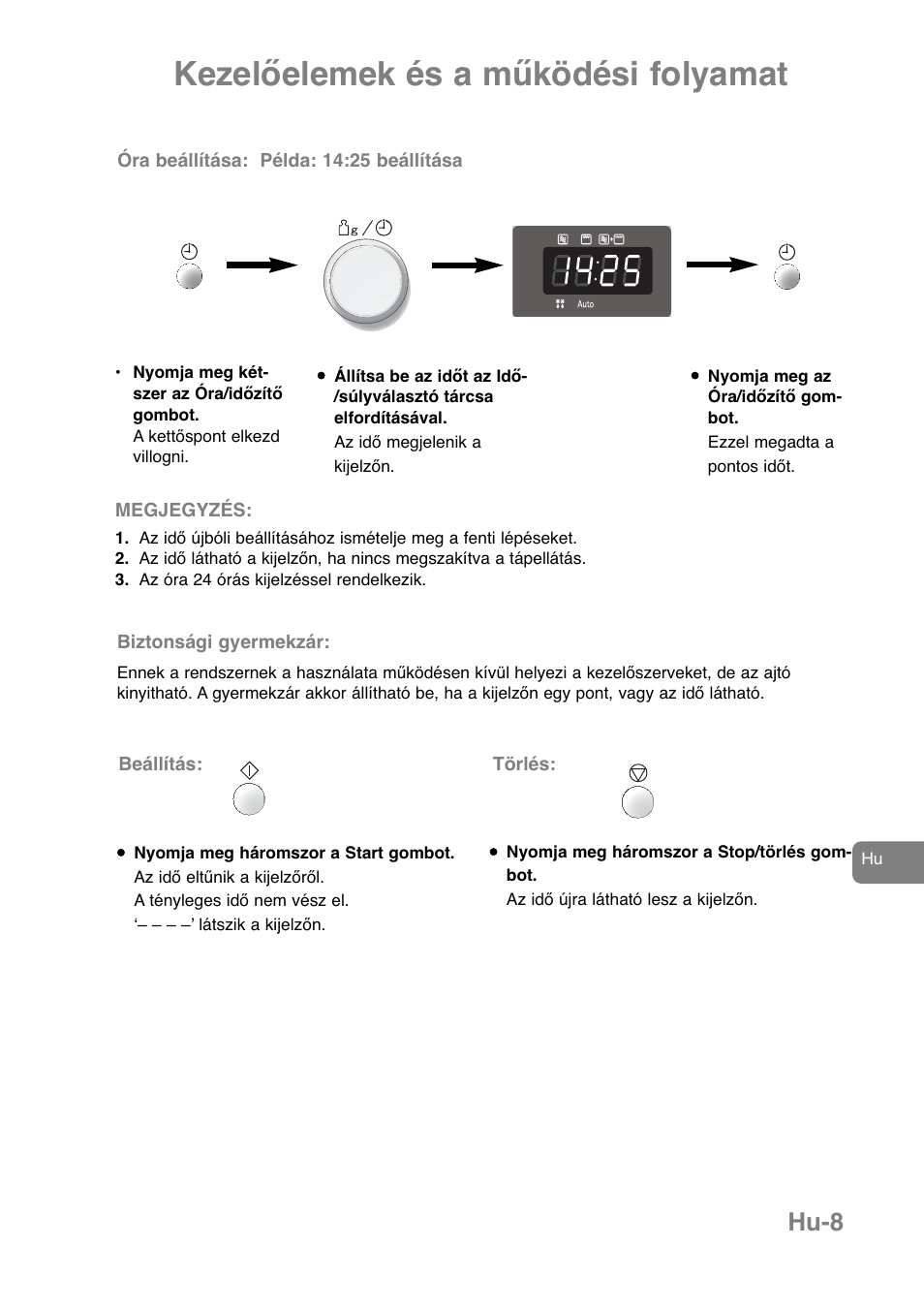 Kezelőelemek és a működési folyamat, Hu-8 | Panasonic NNJ169MMWPG User Manual | Page 360 / 374