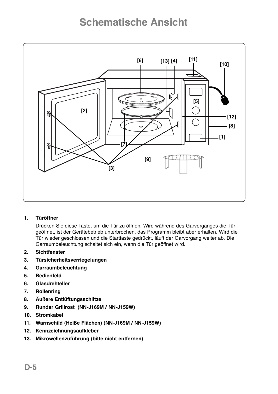 Schematische ansicht | Panasonic NNJ169MMWPG User Manual | Page 54 / 374