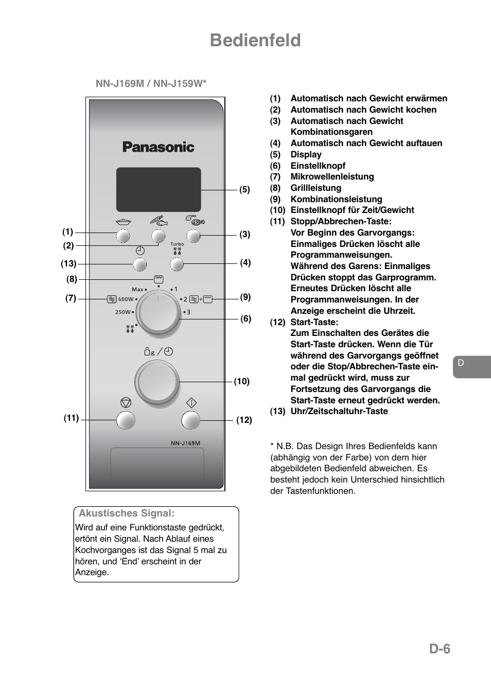 Bedienfeld | Panasonic NNJ169MMWPG User Manual | Page 55 / 374