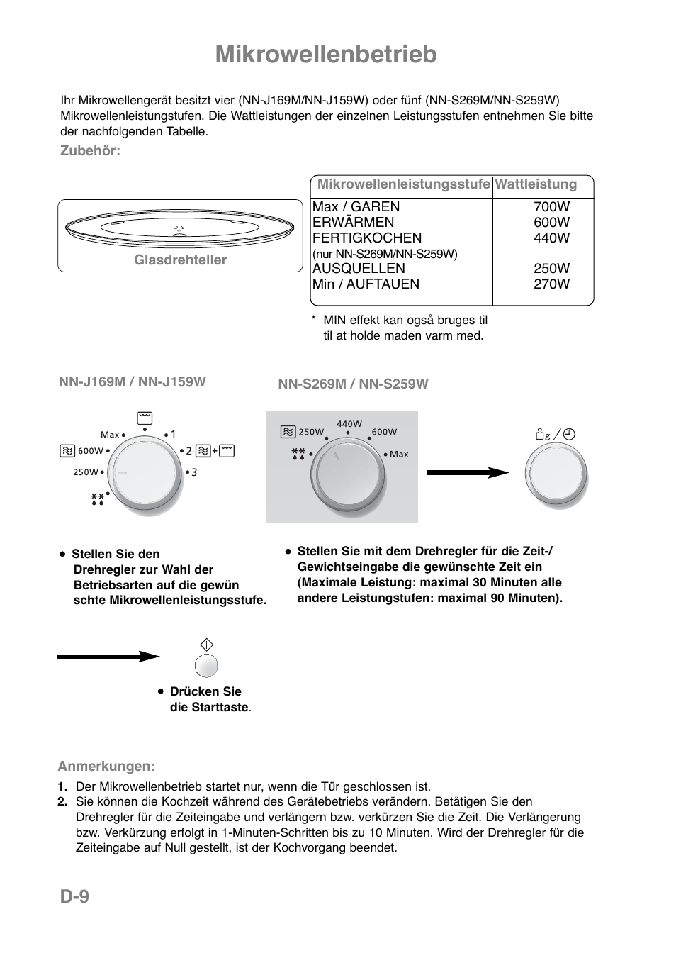 Mikrowellenbetrieb | Panasonic NNJ169MMWPG User Manual | Page 58 / 374