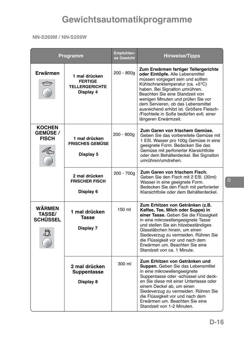 Gewichtsautomatikprogramme, D-16 | Panasonic NNJ169MMWPG User Manual | Page 65 / 374