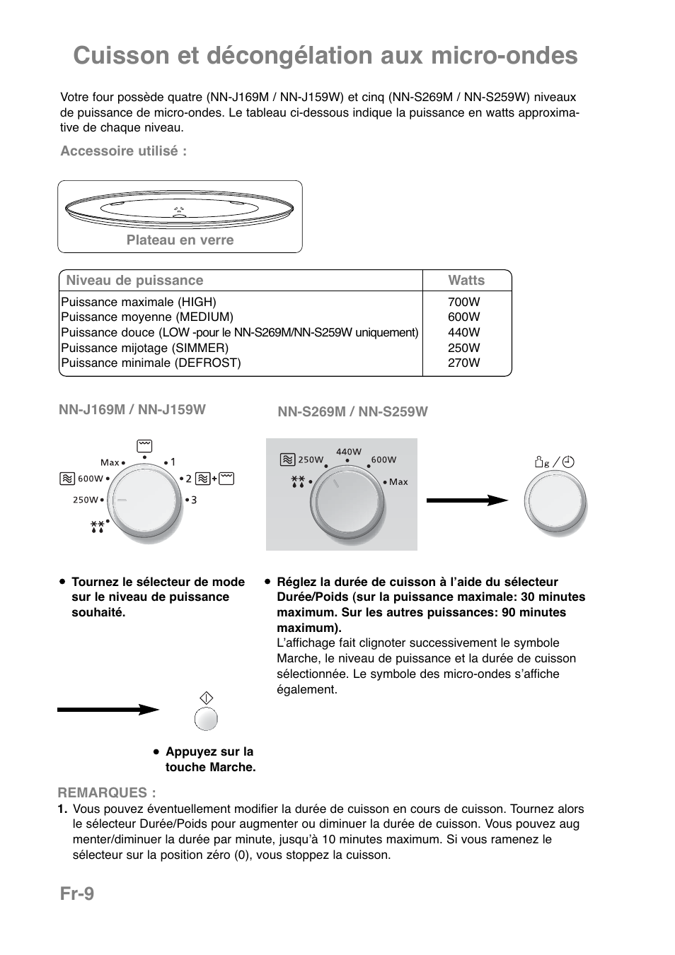 Cuisson et décongélation aux micro-ondes, Fr-9 | Panasonic NNJ169MMWPG User Manual | Page 81 / 374