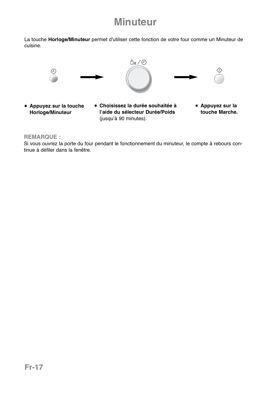 Minuteur, Fr-17 | Panasonic NNJ169MMWPG User Manual | Page 89 / 374