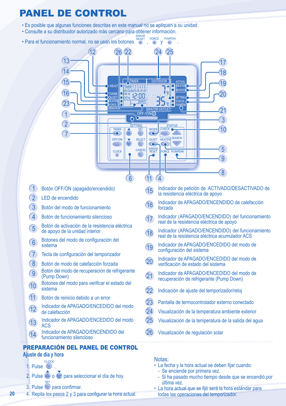 Panel de control | Panasonic WHUD14CE8 User Manual | Page 20 / 76