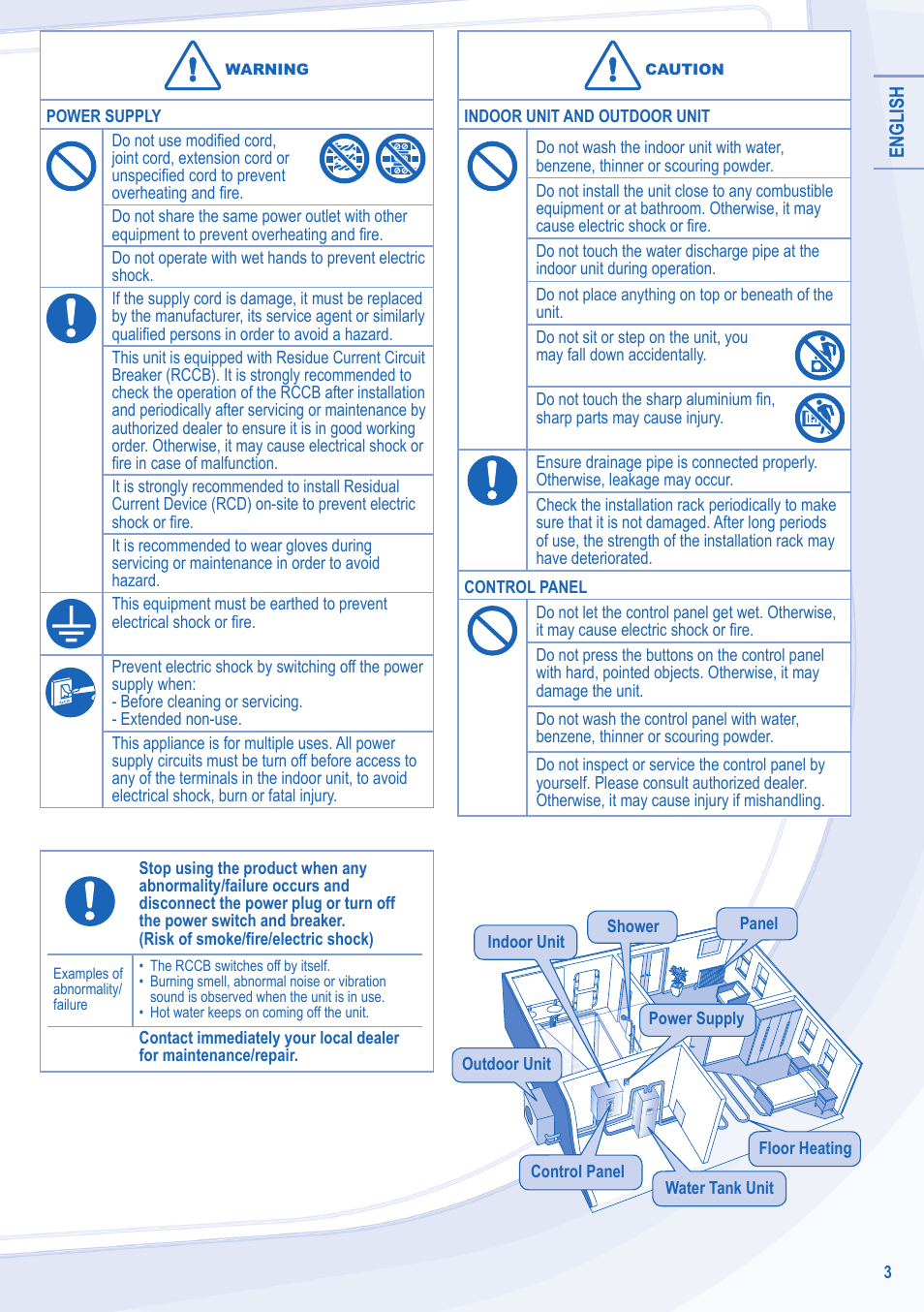 Panasonic WHUD14CE8 User Manual | Page 3 / 76