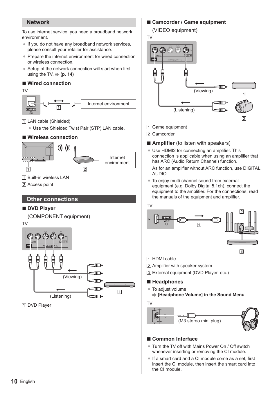 Panasonic TX39AS600YW User Manual | Page 10 / 68