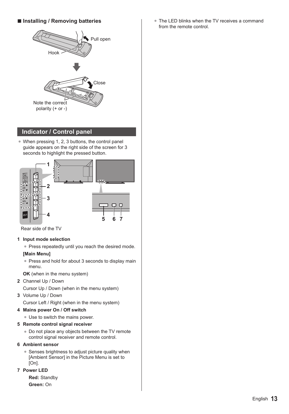 Indicator / control panel | Panasonic TX39AS600YW User Manual | Page 13 / 68