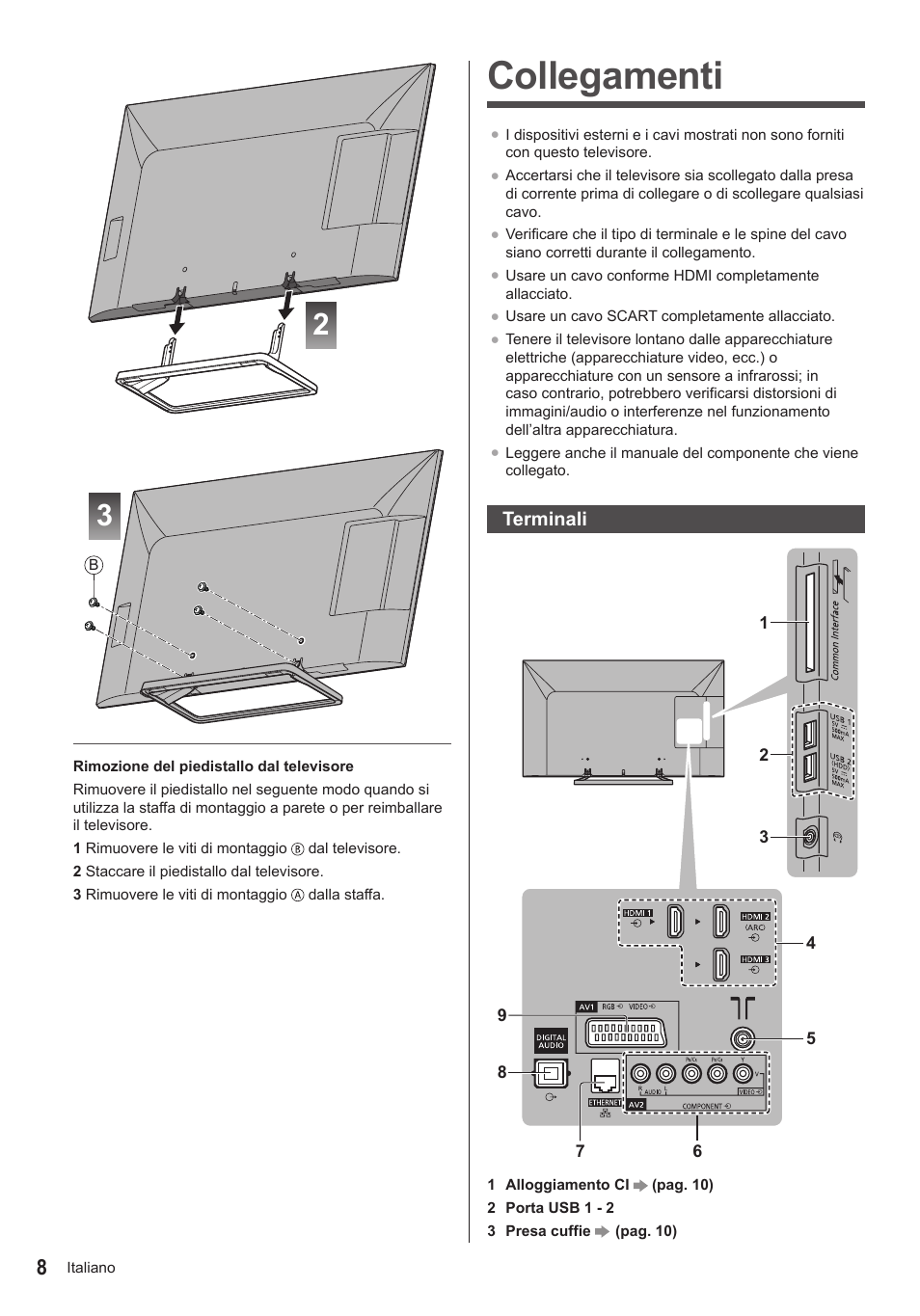 Collegamenti | Panasonic TX39AS600YW User Manual | Page 30 / 68