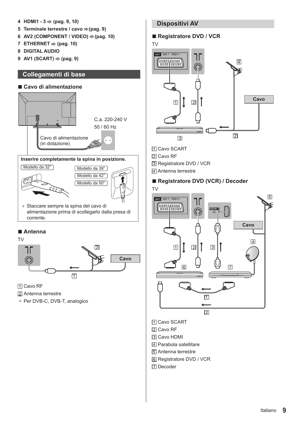 Panasonic TX39AS600YW User Manual | Page 31 / 68